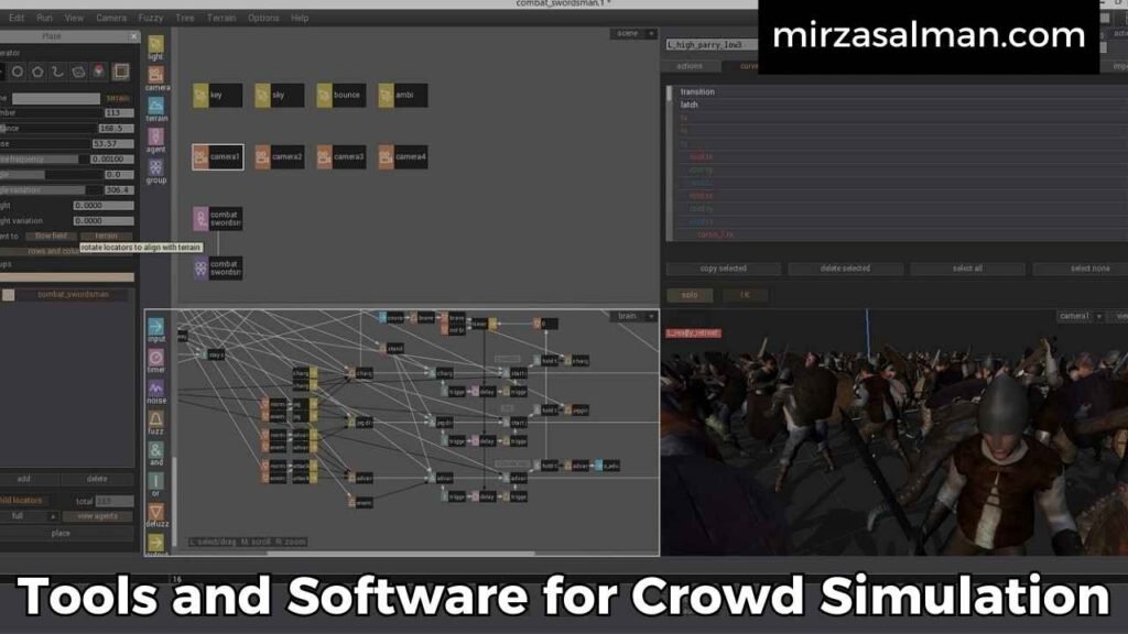 Tools and Software for Crowd Simulation